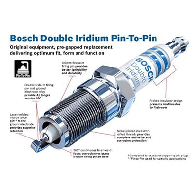 Bosch OE Fine Wire Iridium Spark Pl - 96304