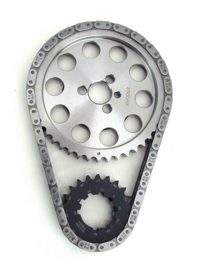 TIMING SET BBC