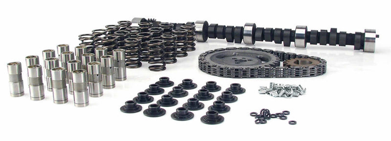 CAM KIT