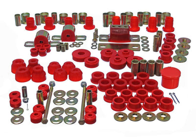 HYPERFLEX KIT