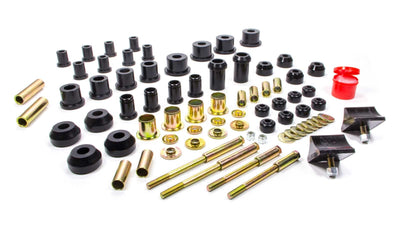 HYPERFLEX KIT