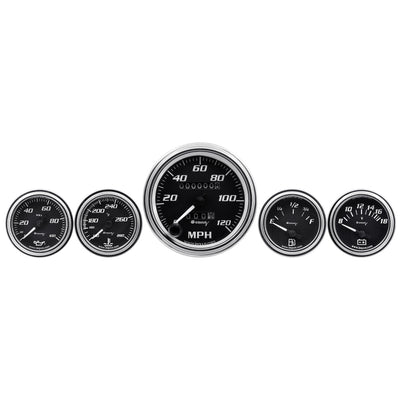 GAUGE KIT