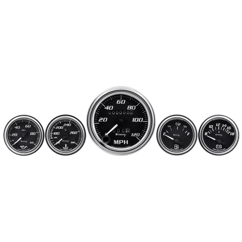 GAUGE KIT