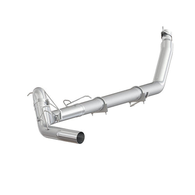 PLM SERIES