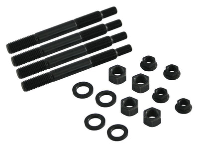 WINDAGE TRAY MOUNT KIT