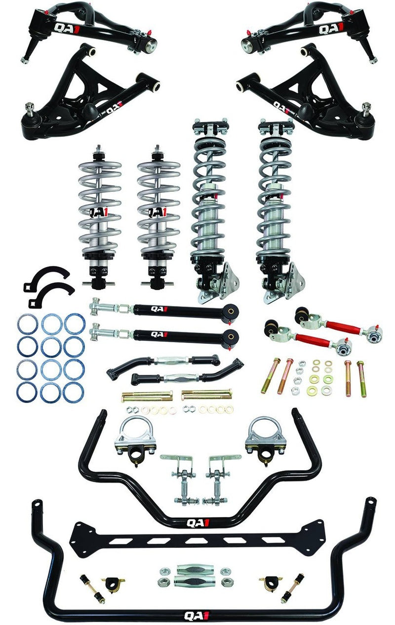 BIG WHEEL KIT