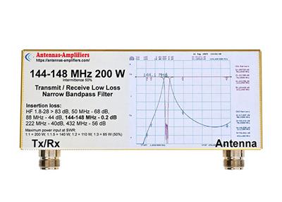 Antennas-Amplifiers 6311 2-meter 200W Narrow Band Pass Filters
