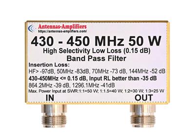 Antennas-Amplifiers 6510 70cm 50W Narrow Band Pass Filters
