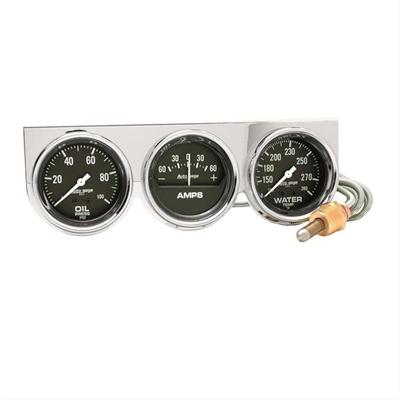 ND GG CONSOLE OILP/WTMP/AMP