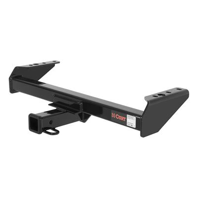CLASS IV RECEIVER