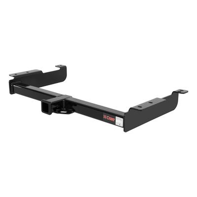 CLASS IV RECEIVER