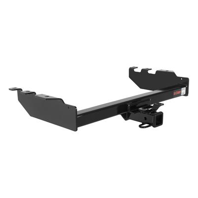 CLASS IV RECEIVER