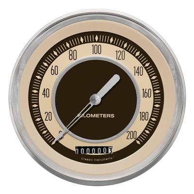 SPEEDOMETER
