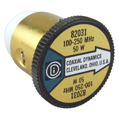 Coaxial Dynamics Plug-In Elements