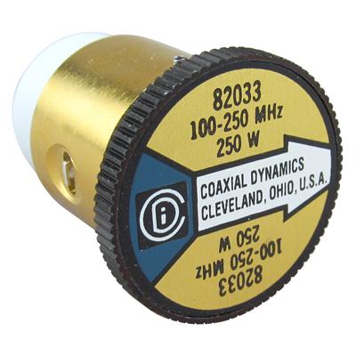 Coaxial Dynamics Plug-In Elements