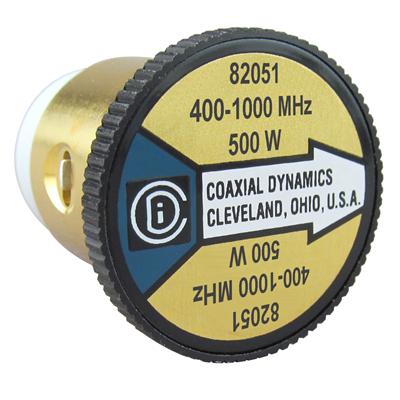 Coaxial Dynamics Plug-In Elements