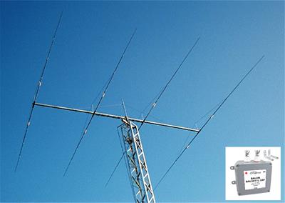 OptiBeam HF Directional Antennas