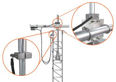 DX Engineering Bearing Bypass Ground Kits