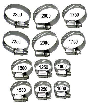 DX Engineering Element Clamps