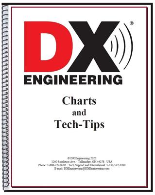 DX Engineering Charts and Tech Tips