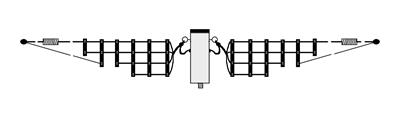 EAntenna Multi-Band Dipole Wire Antennas