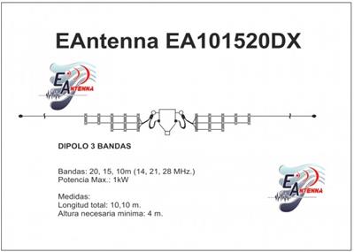 EAntenna Multi-Band Dipole Wire Antennas