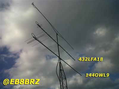EAntenna VHF and UHF Directional Antennas