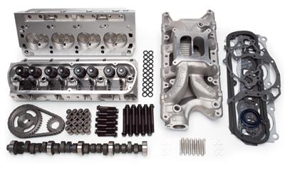 TOP END KIT