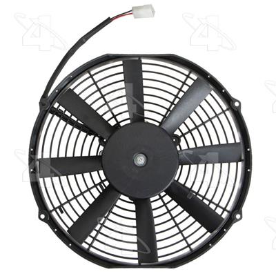 ELECTRIC FAN