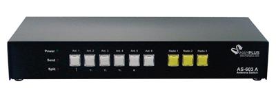 Hamplus Desktop Antenna Switches