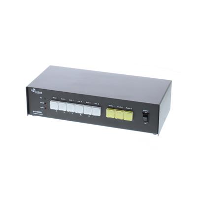 Hamplus Desktop Antenna Switches