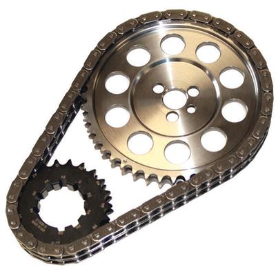 (TS) TIMING SET