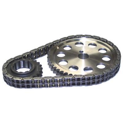 (TS) TIMING SET