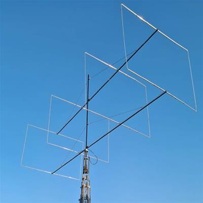 InnovAntennas 10M or 11M LFA-Q Loop-Fed Quad Beams