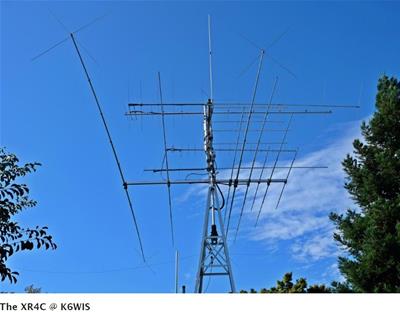 InnovAntennas DXR Series Multi-Band HF Beams