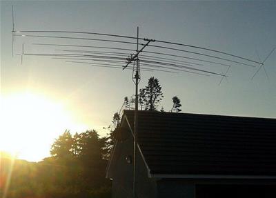 InnovAntennas DXR Series Multi-Band HF Beams