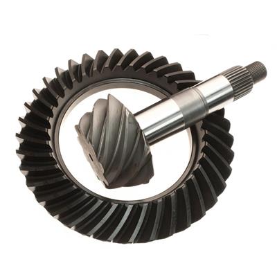 RING AND PINION