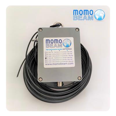 Momobeam Multiband End Fed Wire Antennas