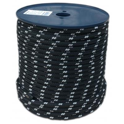 Mastrant Antenna Support and Guy Line Ropes