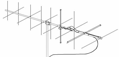 M2 Antennas 2MCP14 2 Meter Circularly Polarized Beams