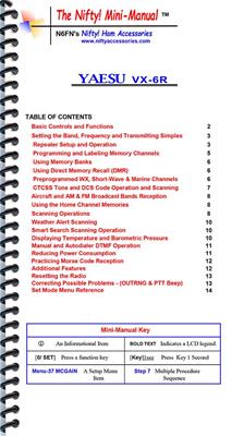 Nifty Accessories Reference Guides