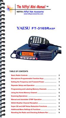 Nifty Accessories Reference Guides