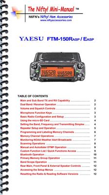 Nifty Accessories Reference Guides