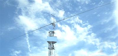 OptiBeam HF Directional Antennas