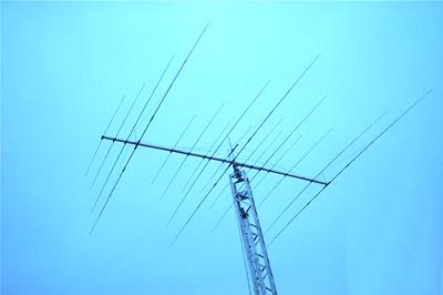 OptiBeam HF Directional Antennas