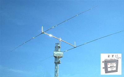 OptiBeam HF Directional Antennas