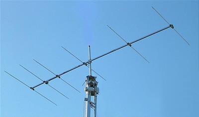 OptiBeam VHF Directional Antennas
