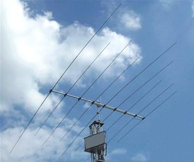 OptiBeam HF Directional Antennas