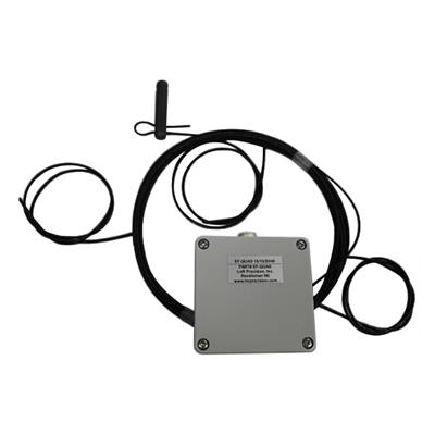 Par EndFedz® Antennas