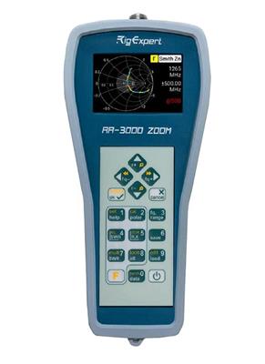 RigExpert Antenna Analyzers